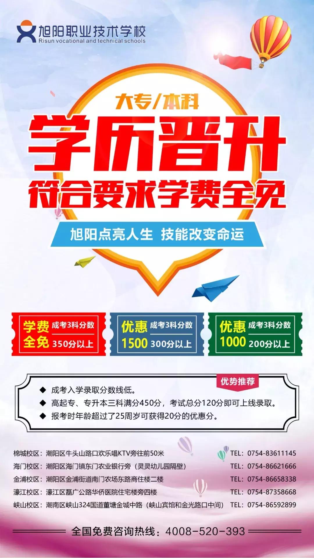 成考大专学历有用吗,现在成考文凭有用吗