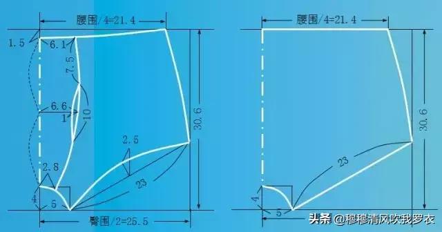 女裤原型结构制图步骤,男裤设计流程