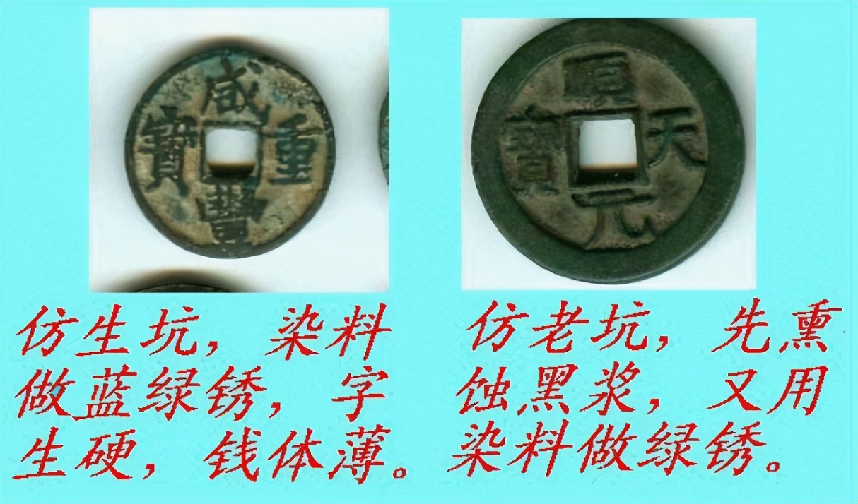 古币的造假方式，辨伪鉴别图录