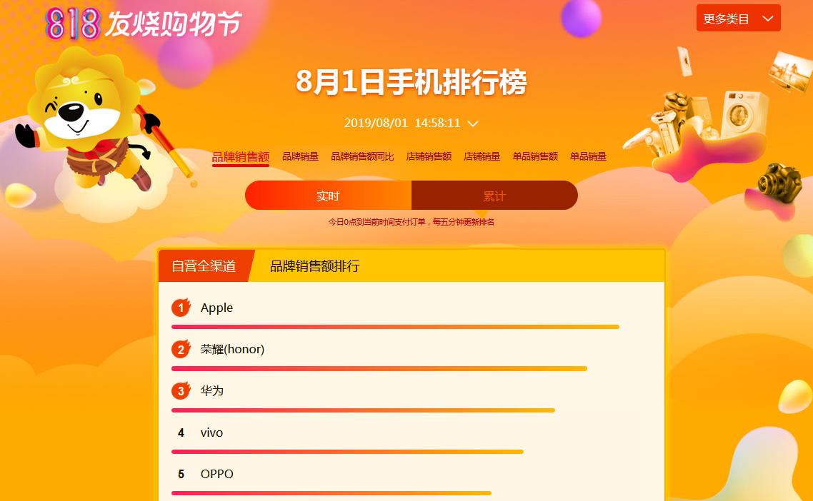 iphonexsmax800元买到值吗,iphonexsmax现在市场上多少钱