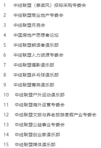 用科技的力量打造一流社群——中经联盟APP和官网2.20版升级上线