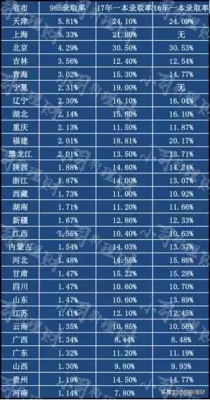 在北京落户在天津买房条件,北京工作的如何实现天津买房落户