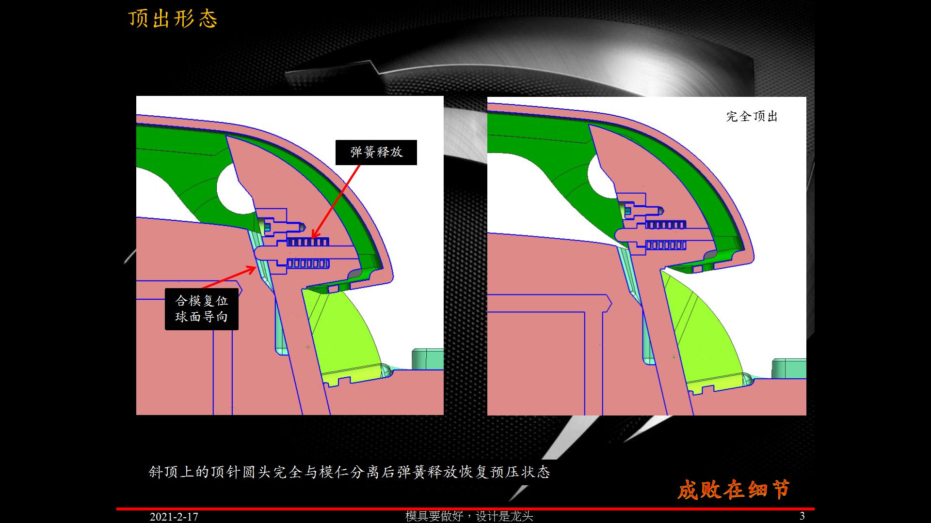 注塑模具顶针板图解大全,注塑模具顶针倒扣如何磨