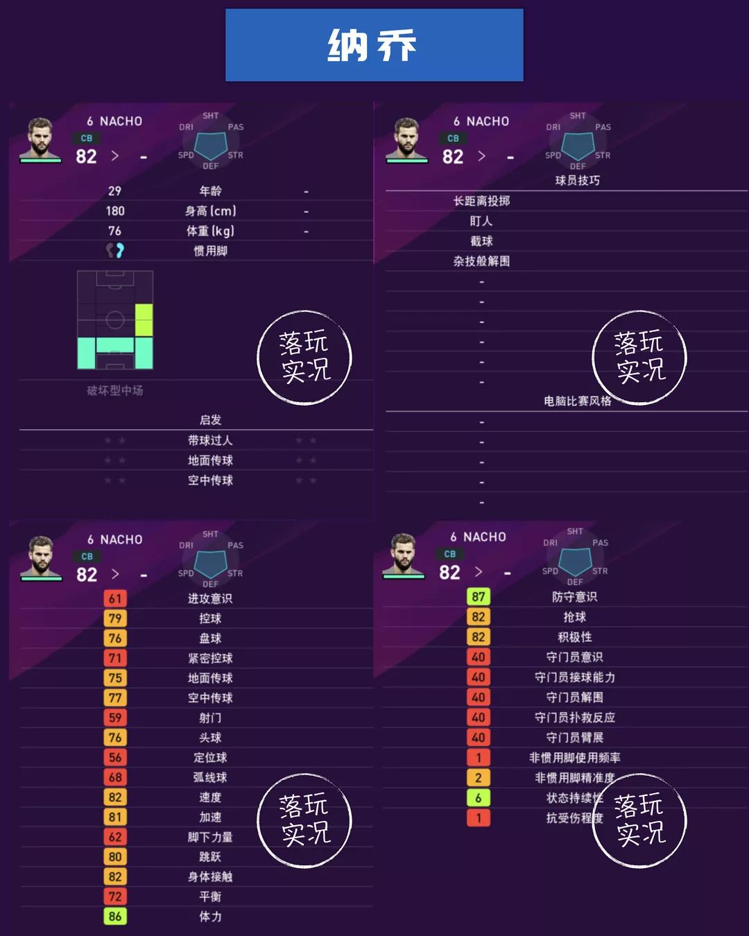 实况足球皇马下赛季数据,实况2022皇马球员数据