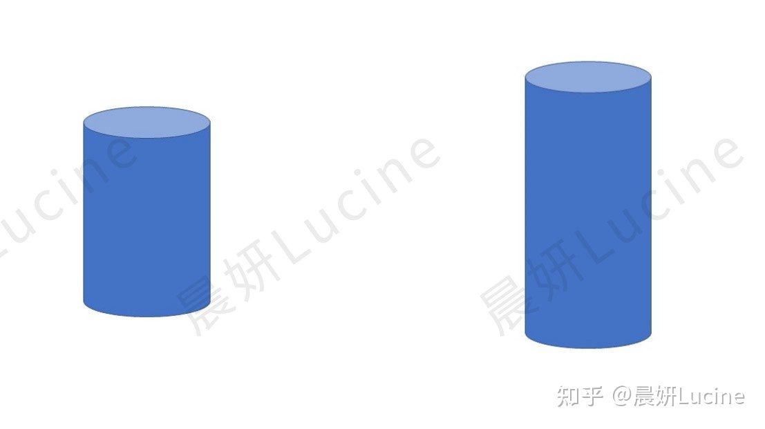 个子矮肚子大男生穿搭,身高较矮的男生穿搭