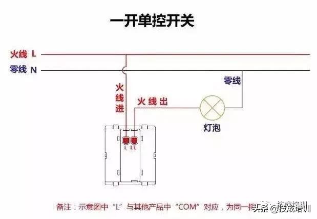 断路器电流互感器电表正确接线法,定时开关交流接触器和电表接线图