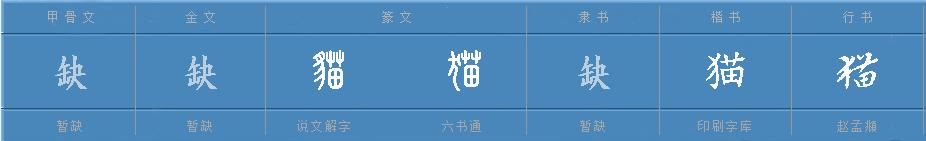 甲骨文探秘:犬并非狼驯化来,甲骨文显示猫和狼不是中国本土物种