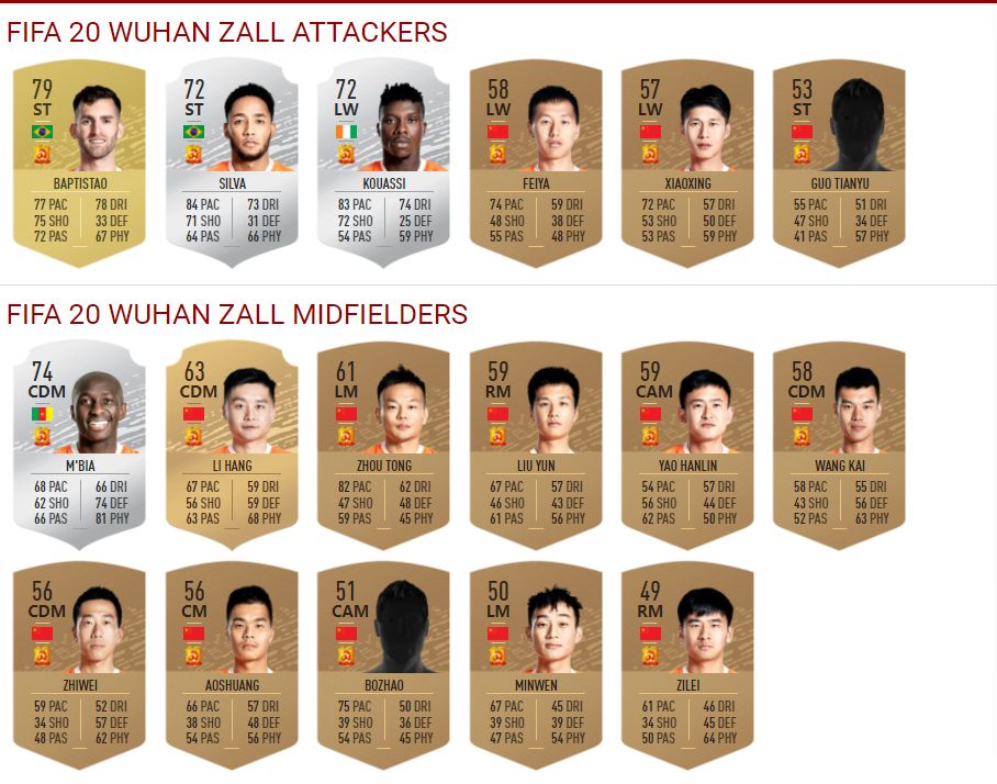 武汉卓尔对大连一方比分,武汉大战病毒