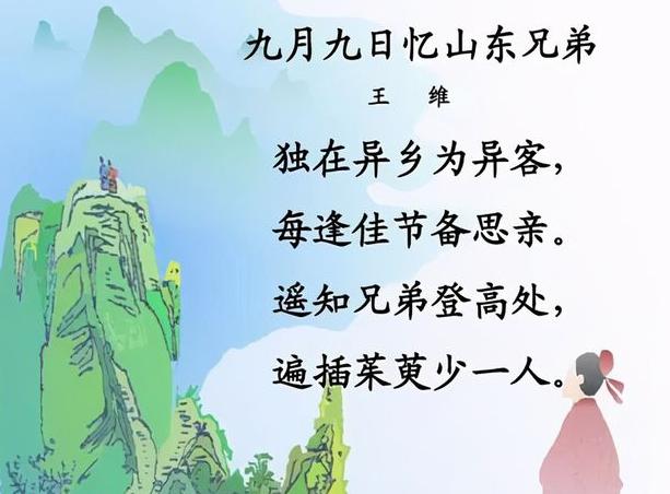 展示一下你了解的传统节日,那些你不熟悉的传统节日
