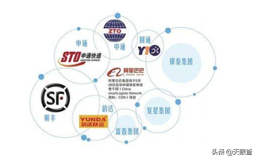 在远方商业格局,在远方创业好项目