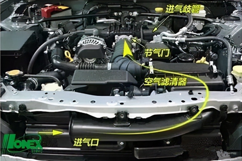 汽车发动机热车抖动故障现象,汽车发动机抖动故障原因分析