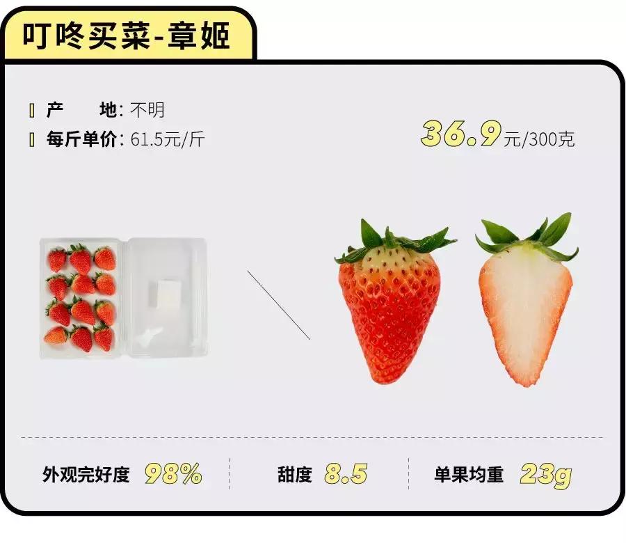 一下子吃了很多草莓,一下子吃了300g草莓