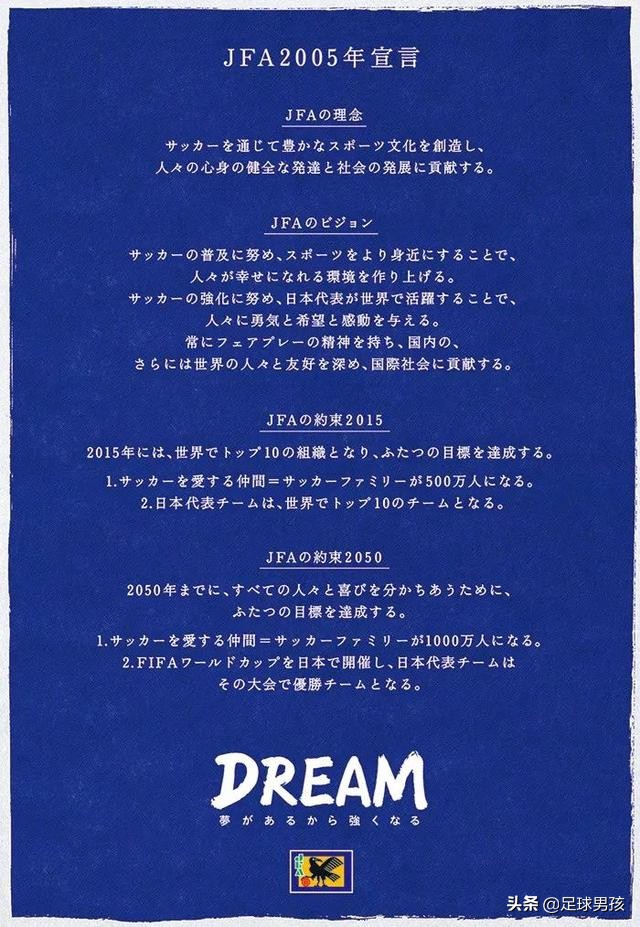 日本足球之梦从夸张动漫走向现实,日本足球简直是从漫画里走出来