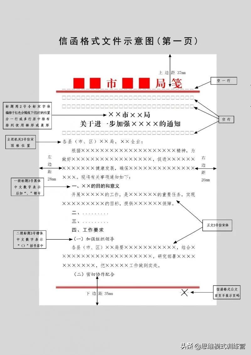 机关单位公文排版,事业编公文排版