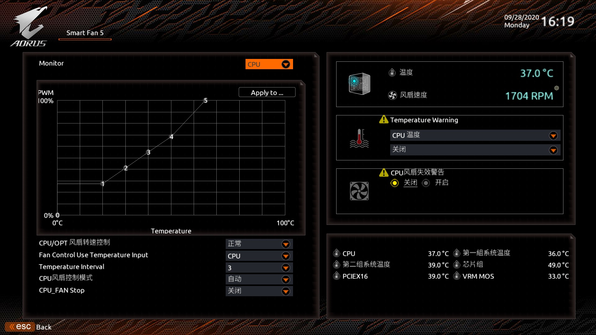 技嘉x570aoruselitewifi,技嘉x570aoruselitewifi横评