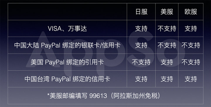 玩switch数字版游戏要注意什么,switch数字游戏购买教程