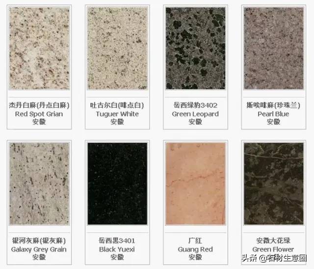 石材加工产业图谱,最新全国石材分布图