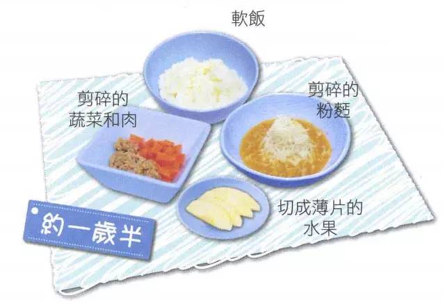 一岁宝宝每天应该怎么吃辅食,一岁宝宝每天吃一个鸡蛋糕可以吗