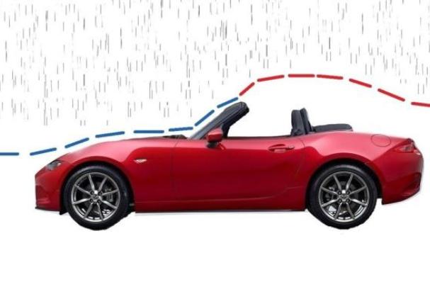 穷小伙开470万法拉利,成都首富开5000万法拉利