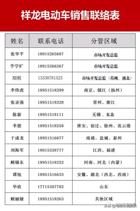 决战旺季，大干789！祥龙电动车2019年销量有望再创新高