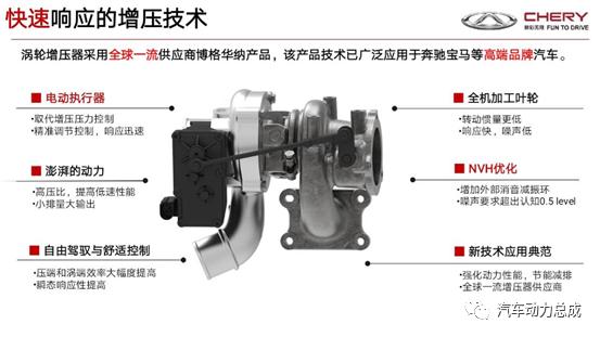 最强中国芯奇瑞1.6t加速,奇瑞1.6tgdi发动机热效率是多少