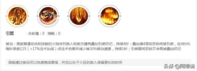 王者荣耀打英雄却打到小兵,王者荣耀打得好就能上分吗