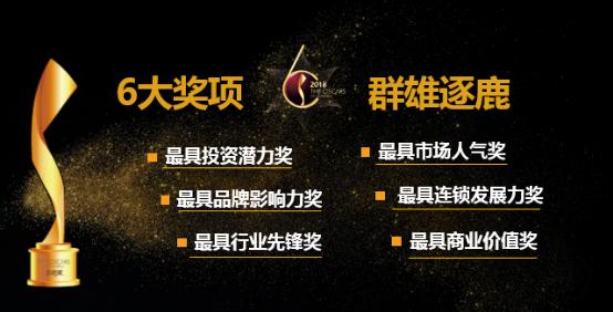 金锐奖热点商机,金锐奖都有哪些奖项