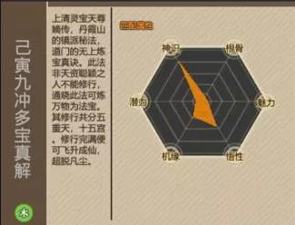 我混进外国人「修真聊天群」，看到了他们怎么硬啃中国仙侠游戏