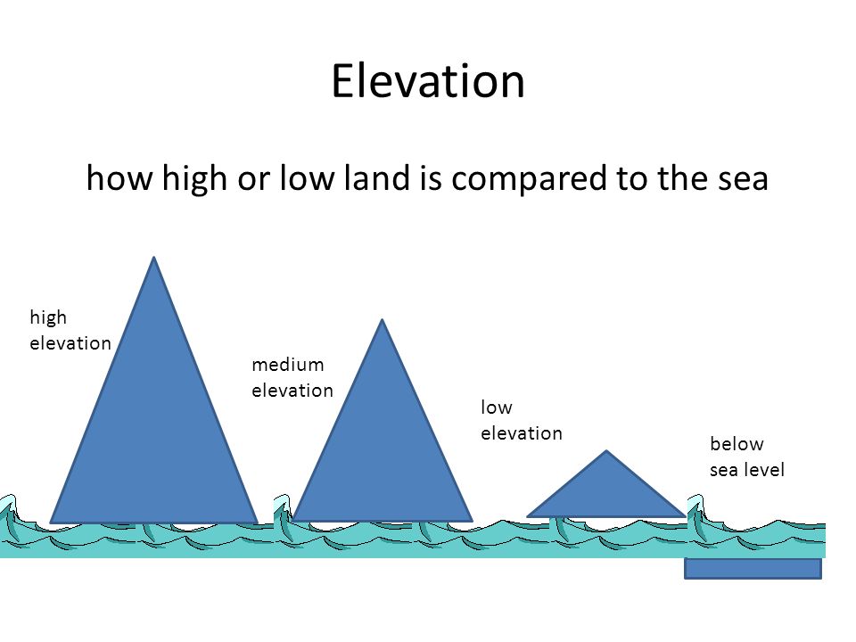 大海在后退？我国东部地区两千多年来多出一个省的面积，谁的功劳