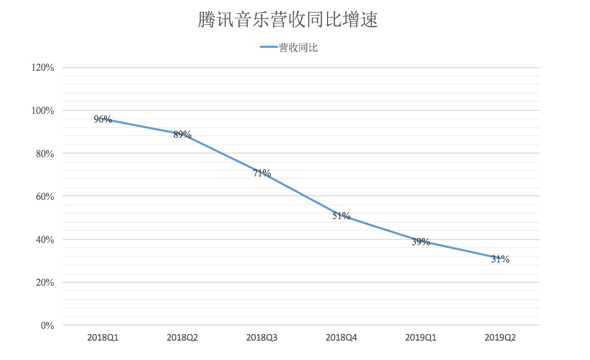 鑵捐闊充箰甯濆浗,鑵捐闊充箰甯濆浗鎷嗚В