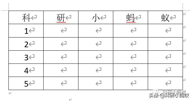 如何修改word中三线表线的粗细,word三线表中行距怎么调