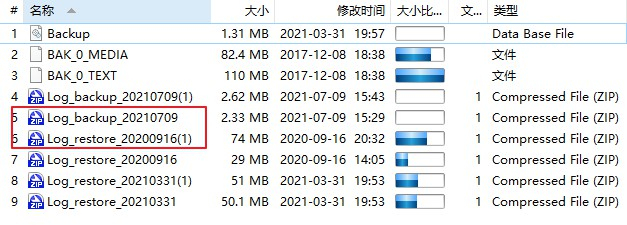 电脑微信备份数据怎么恢复,电脑版微信备份文件恢复