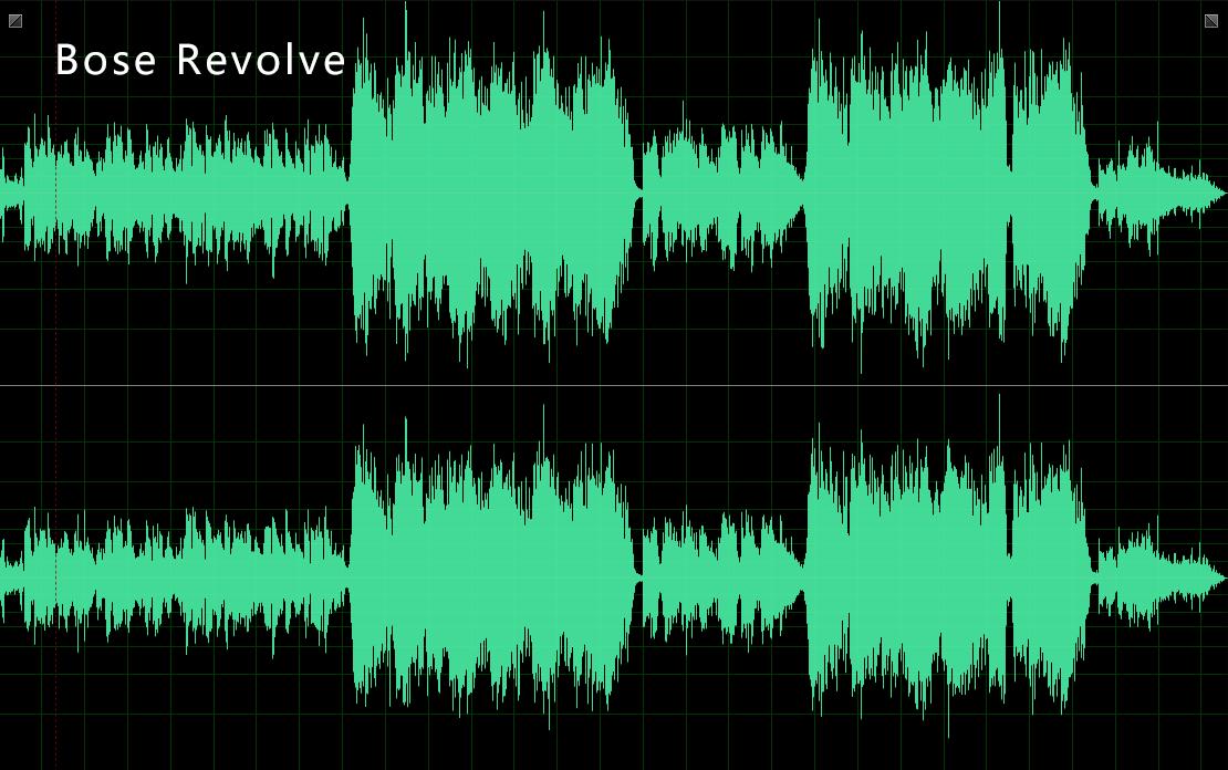 米家小爱智能音箱哪个好,米家好物推荐音箱