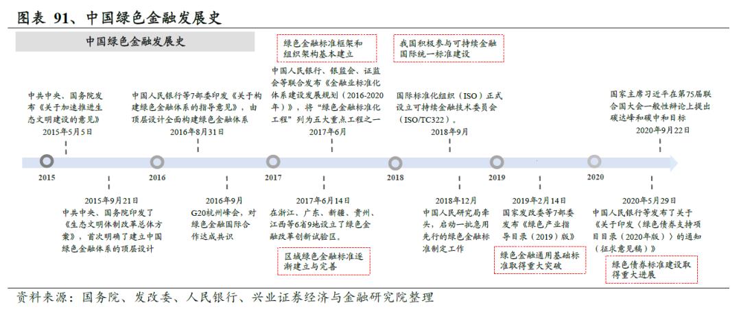 鎷ユ姳鑳芥簮鍙橀潻棰勮鎹㈢數鏈潵,鎷ユ姳姘㈣兘鏃朵唬鍙戝睍瓒嬪娍