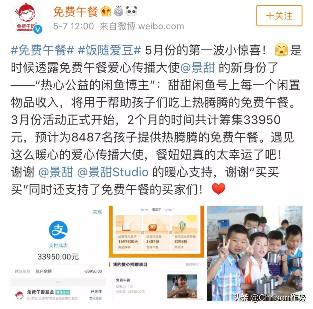 来看看孙俪和唐嫣,都在自己的二手交易店铺里挂了些什么?