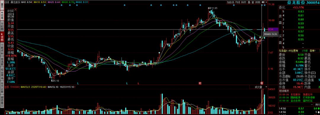 中国化工行业新成就,中国化工发展史视频十分钟