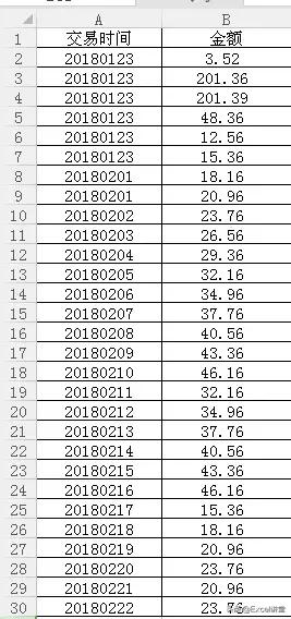excel表格按日期对账技巧,excel快速简单工厂对账的方法