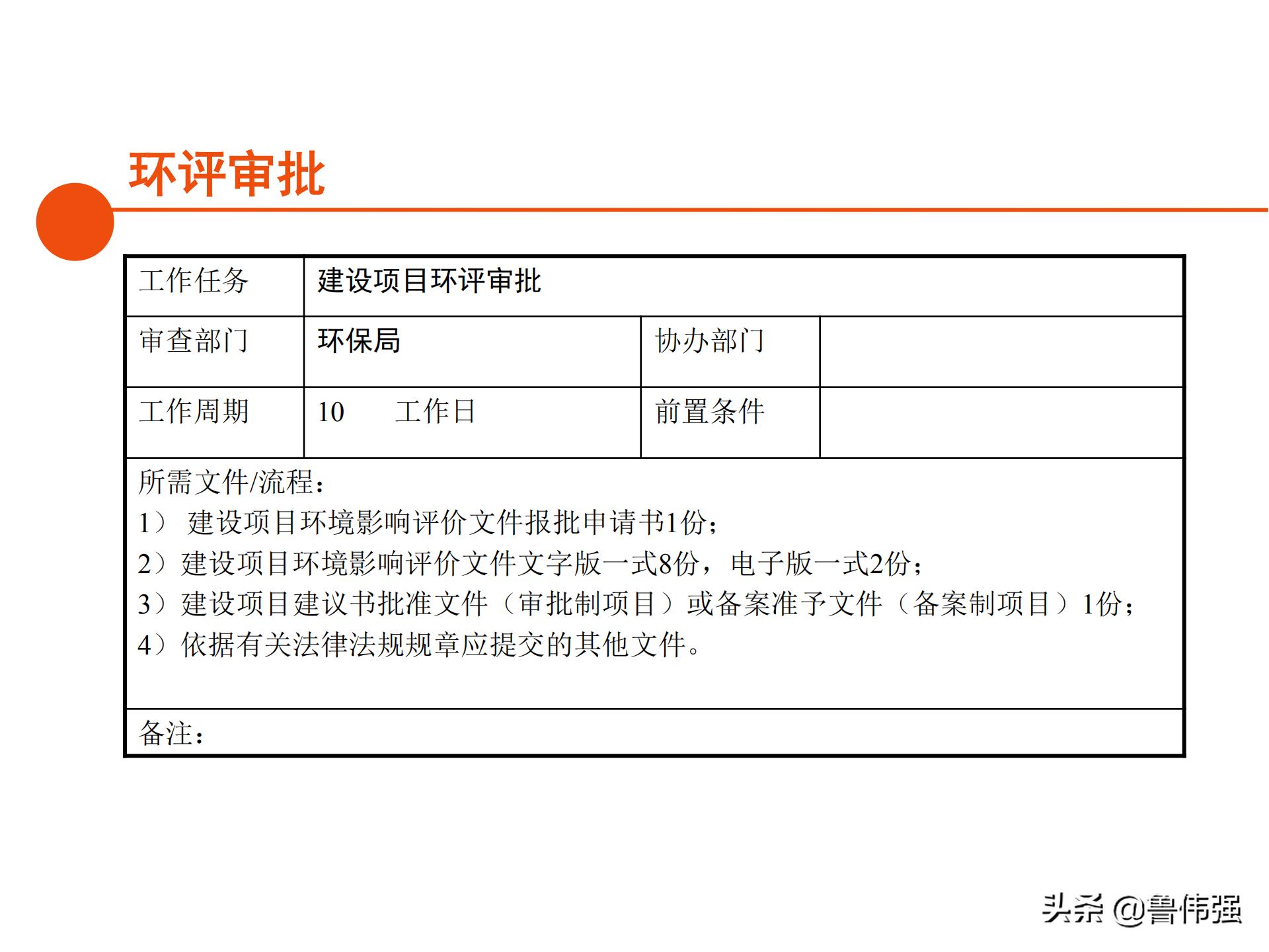 苏州项目报批报建工作流程,报批报建工作流程