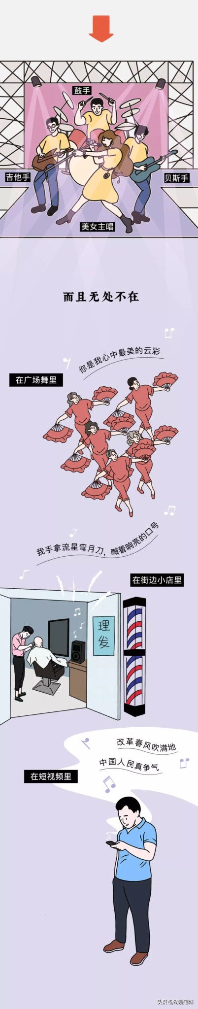 为什么东北人到哪里都一口东北话,东北人为什么能四海为家