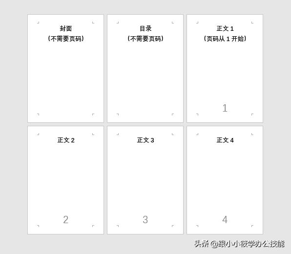 word中如何从任意页插入页码,怎么在word任意一页中插入页码