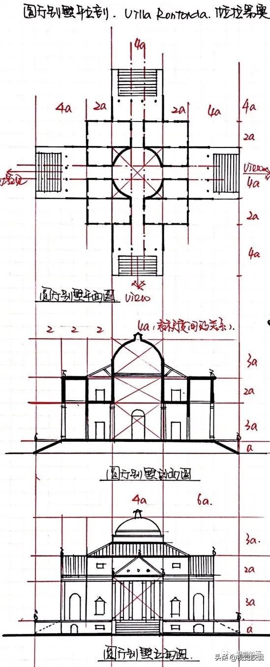 建筑业考研好还是考证好,建筑行业跨专业考研可以吗