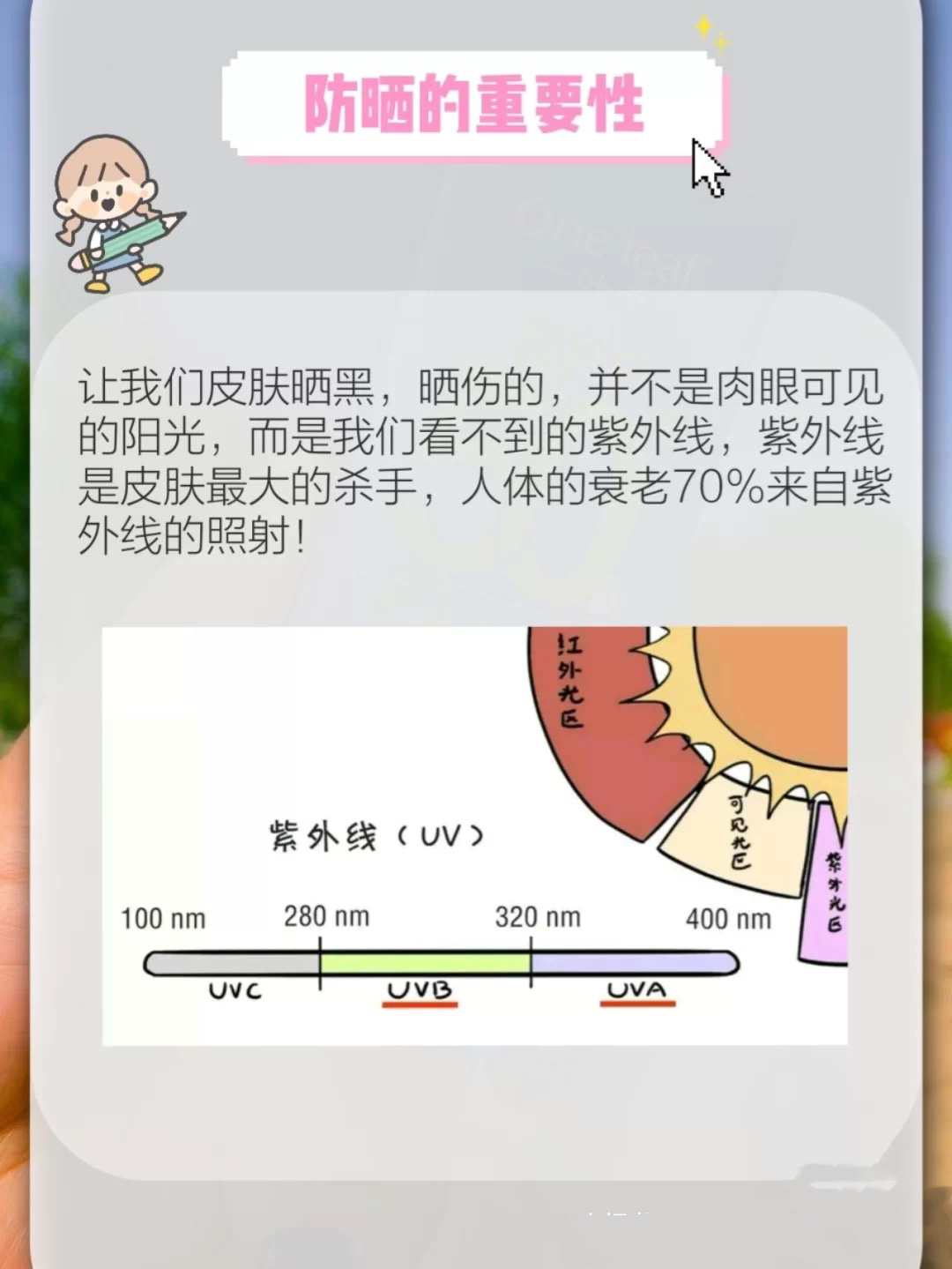 防晒霜的pa指数是什么意思,防晒pa+代表什么意思