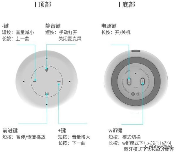 4k超高清视觉体验,大视野高清