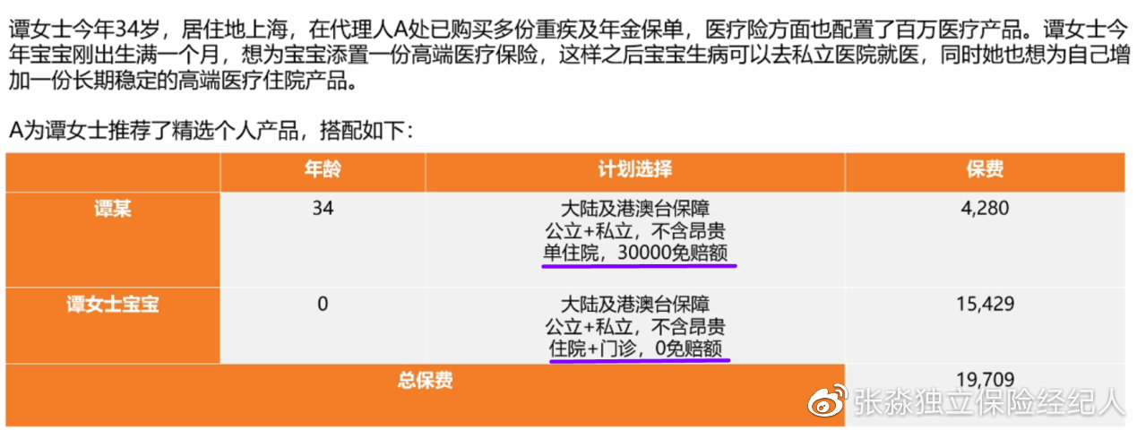 msh高端医疗保险,msh健康险怎么样