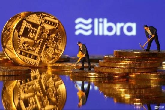 挡不住的Libra阳谋与呼之欲出的亚元ACU