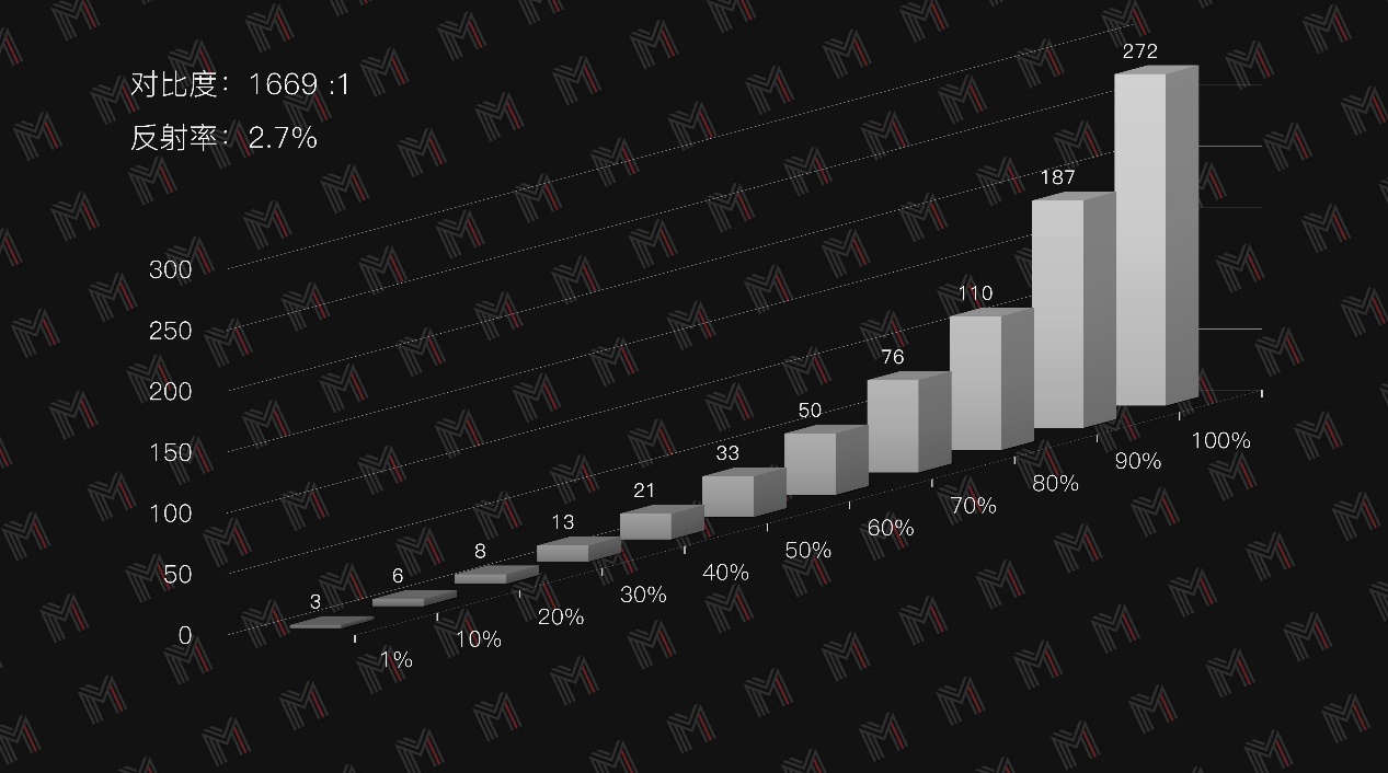 thinkbook14+和小新14对比评测,thinkbook14评测i51035g7