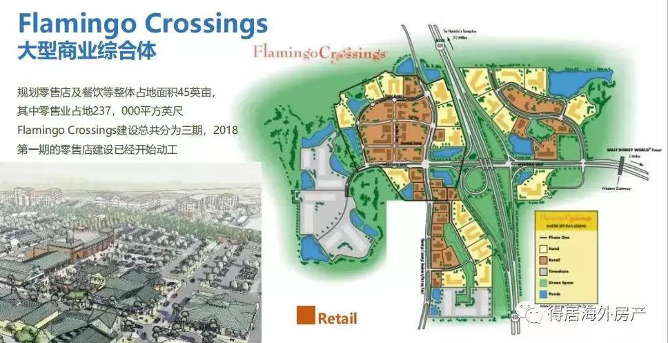 全美最高性价比|$27W买迪士尼别墅,错过再等三年