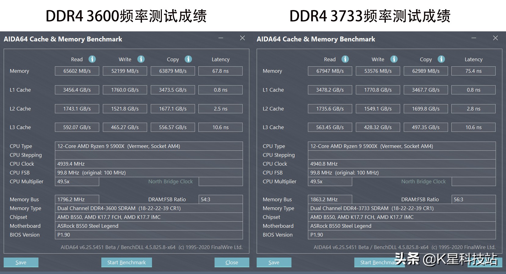 N卡3080溢价下的妥协，一台5900X剪辑后期商用主机装机