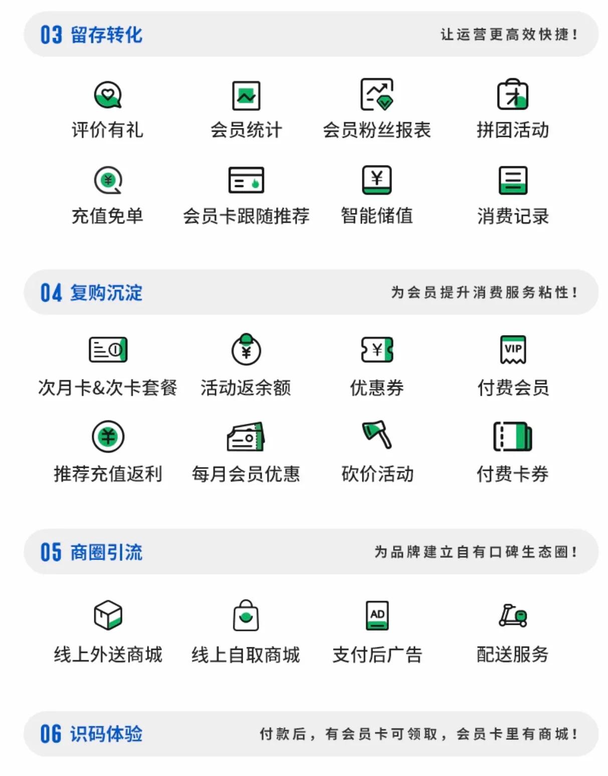 微信小店流量入口,个人怎么经营微信小店
