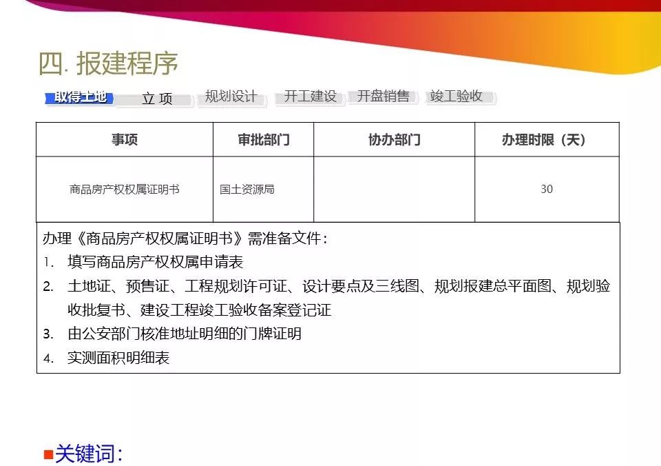南京房地产开发报建流程,开发报建流程和技巧培训详解